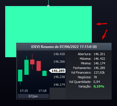 Como Visualizar As Informa Es De Cada Candle No Gr Fico Nelogica