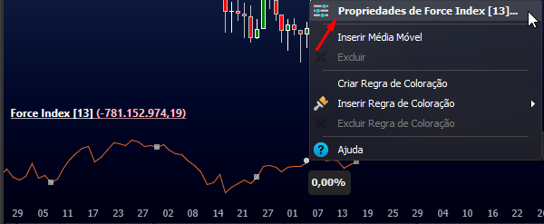 propriedades_force_index.png