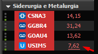 Linha_embaixo_da_cotacao.png