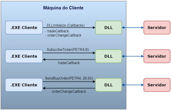 imagem da maquina do cliente.png