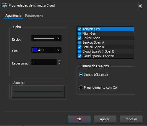 propriedades_indicador.png