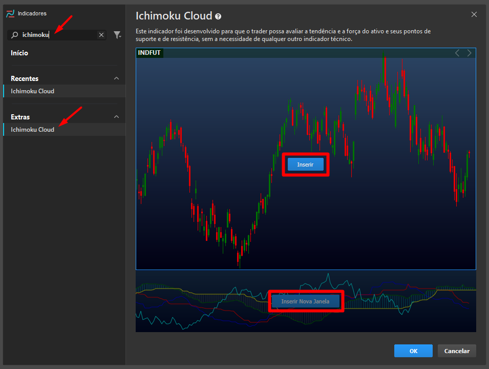 Página 2 Volatilidade Histórica — Indicadores técnicos — Indicadores e  Sinais — TradingView