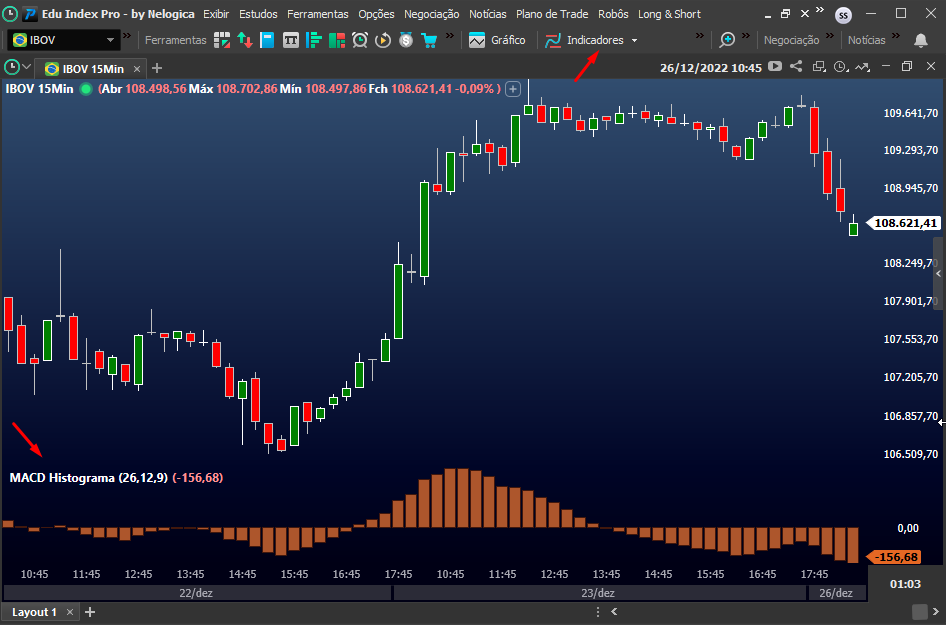 inserir_indicador_MACD_no_gr_fico.png