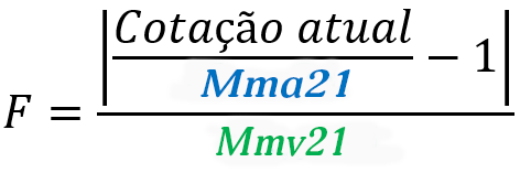 c_lculo_volatidade_hist_rica.png