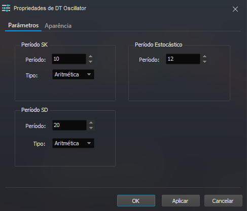 propriedades_do_dt_oscillator.png