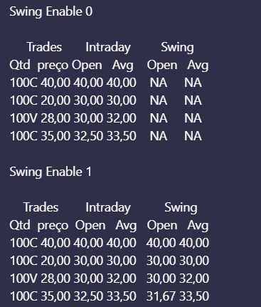 operacao_swing_e_intraday.png