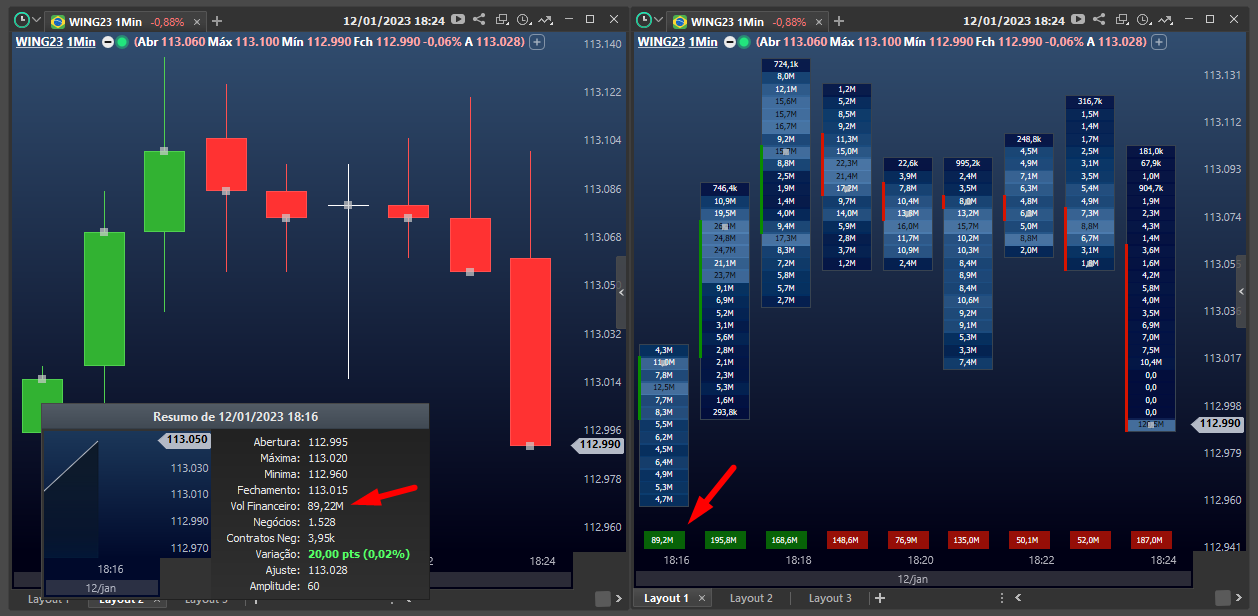 volume_financeiro_e_grafico_de_cluster.png