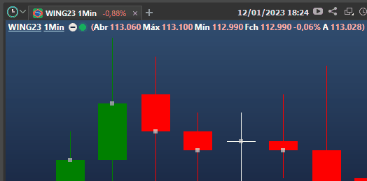 selecao_do_grafico_cluster.gif