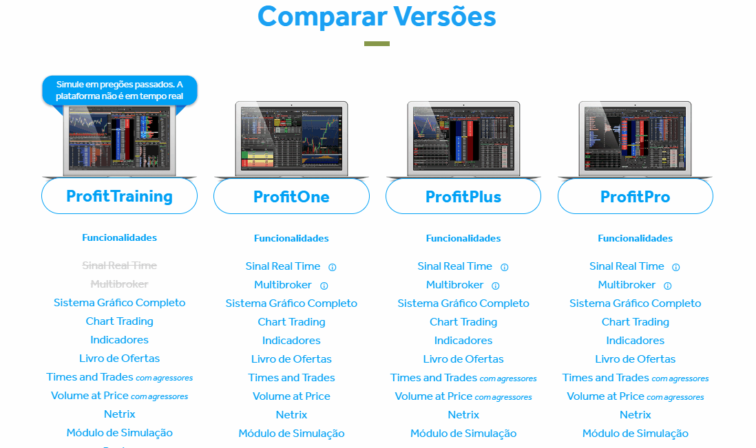 comparativo_de_produtos.gif