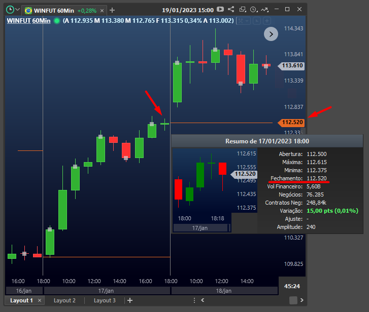 fechamento_do_indicador_prior_cote.png