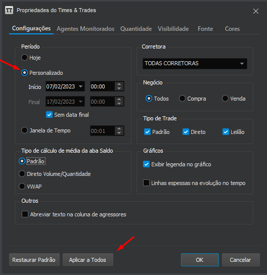 per_odo_personalizado_times_and_trades.png