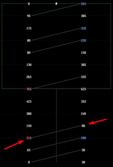 agressao_de_venda_dentro_do_candle_tape_reading_no_profit.png