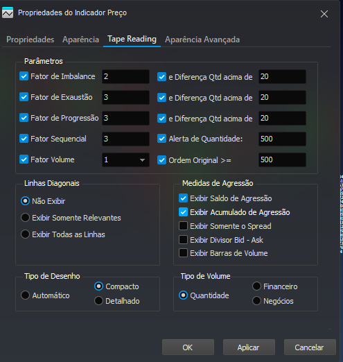 aba_tape_reading_nas_propriedades_do_indicador_de_pre_o_no_profit.png