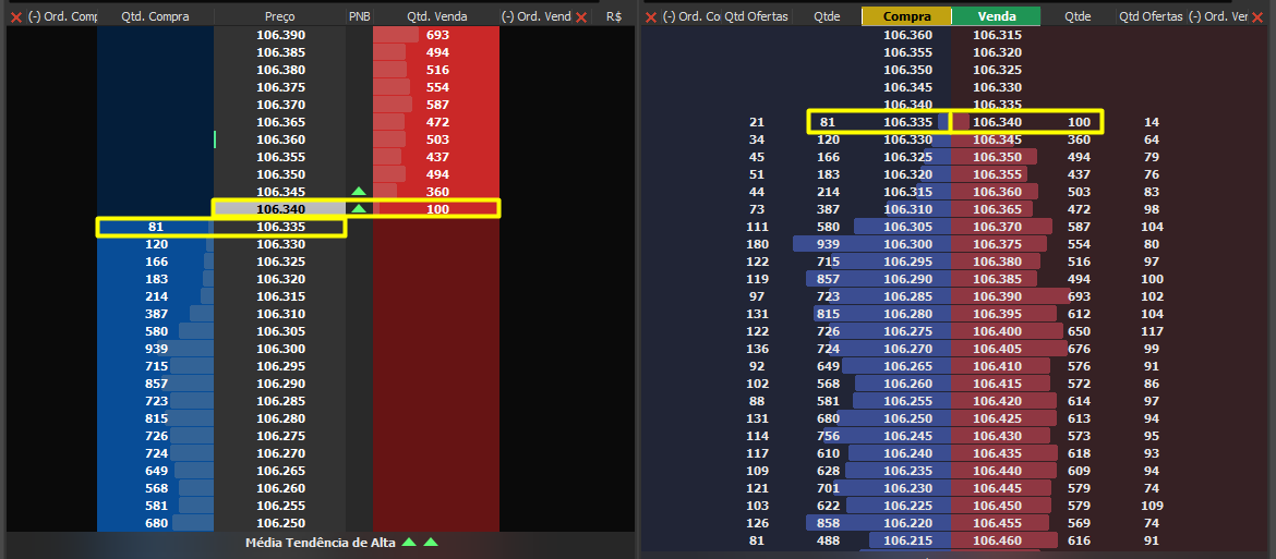 superdom_e_pricetrader.png