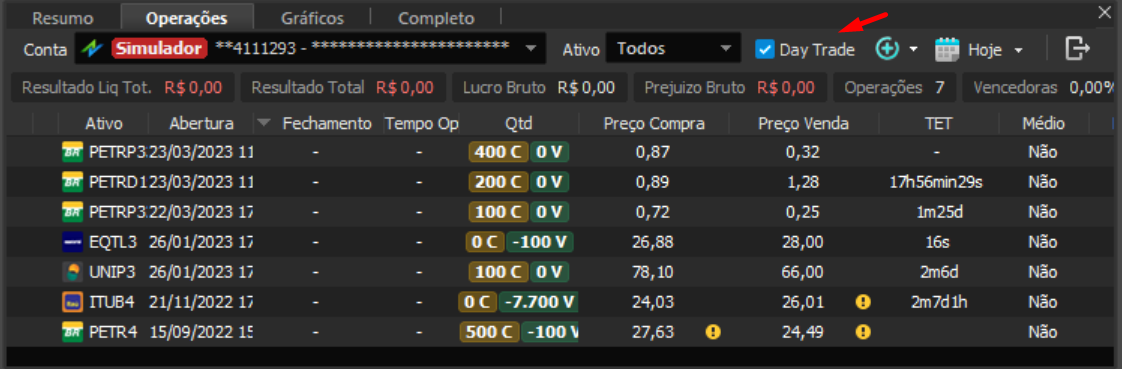 Flag_day_trade_selecionada_no_relat_rio_de_performance.png