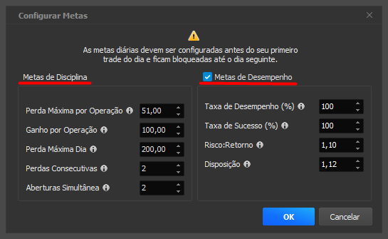 metas