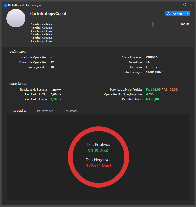 detalhes da estrategia no copy invest.gif