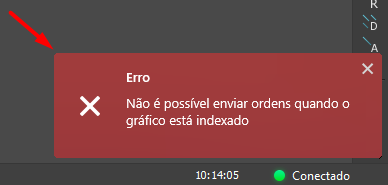 erro nao e possivel enviar ordens quando o grafico esta indexado.png
