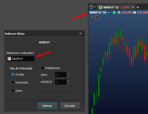 indexador de ativos e grafico.png
