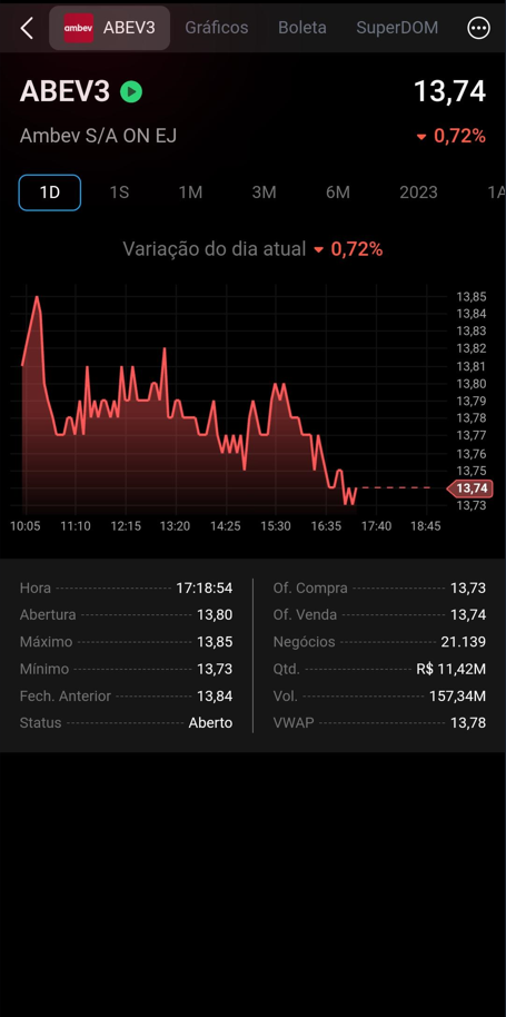informações ativo.png
