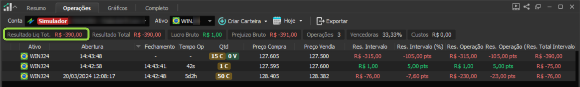 relatório de performance líquido.png