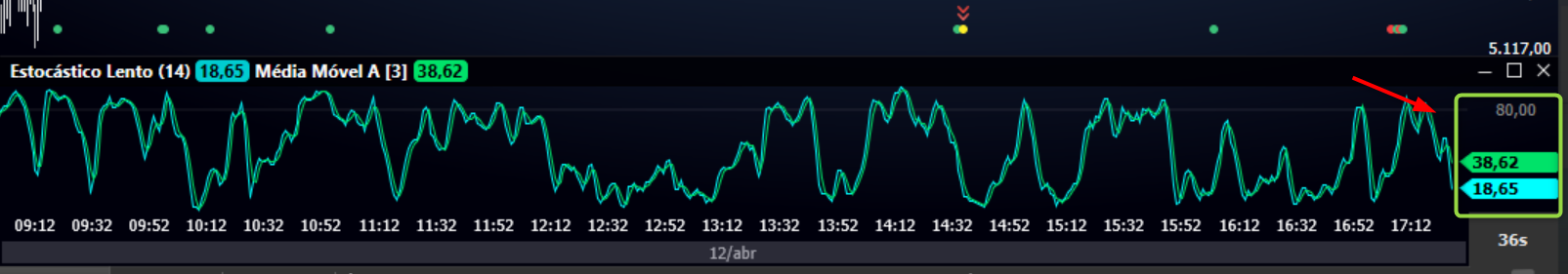 escala de preço.png