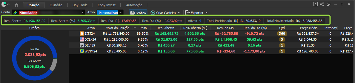 resultados posição.png