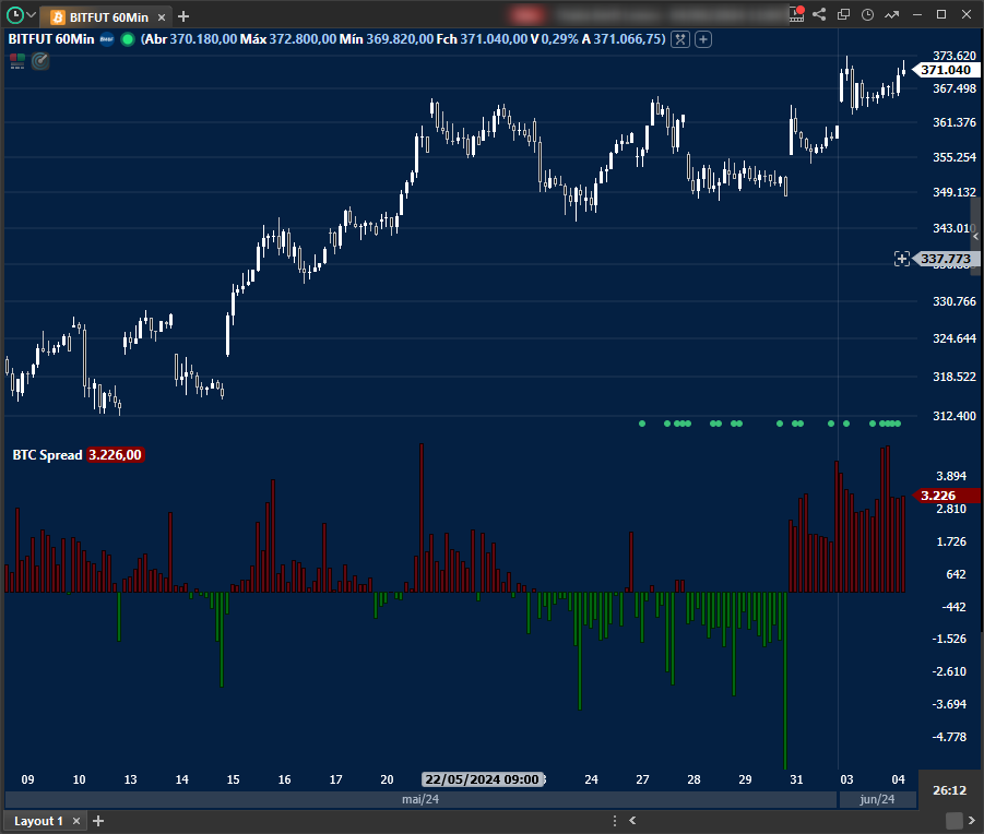 indicador BTC Spread.png