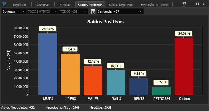 saldo postivio santander.png