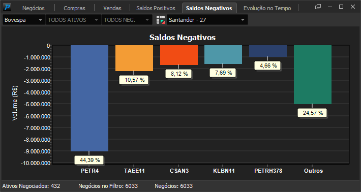 saldo negativo santander.png