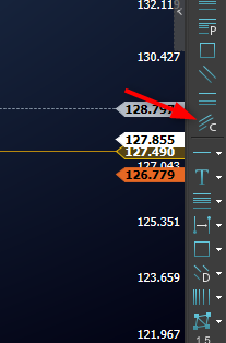 Canal de Fibonacci na barra.png