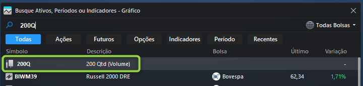 gráfico ft.png