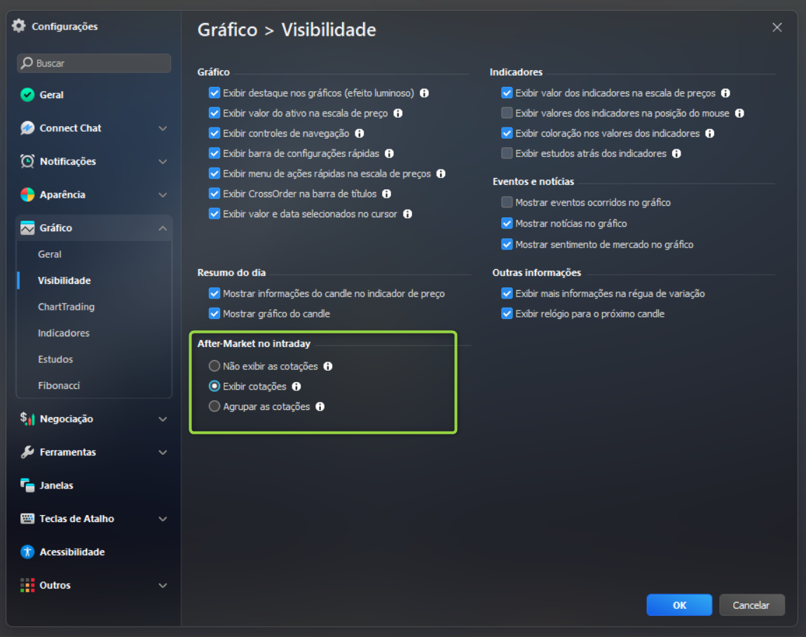 configurações para ativar after market no gráfico.png