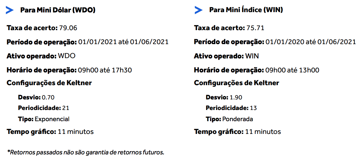 Taxas_de_acerto.png