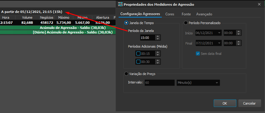 propriedades_dos_medidores_de_agress_o_com_seta_a_pontando_periodo_selecionado.png
