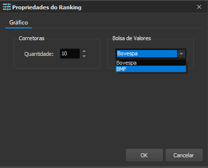 propriedades_do_ranking_de_corretoras_no_profit.png
