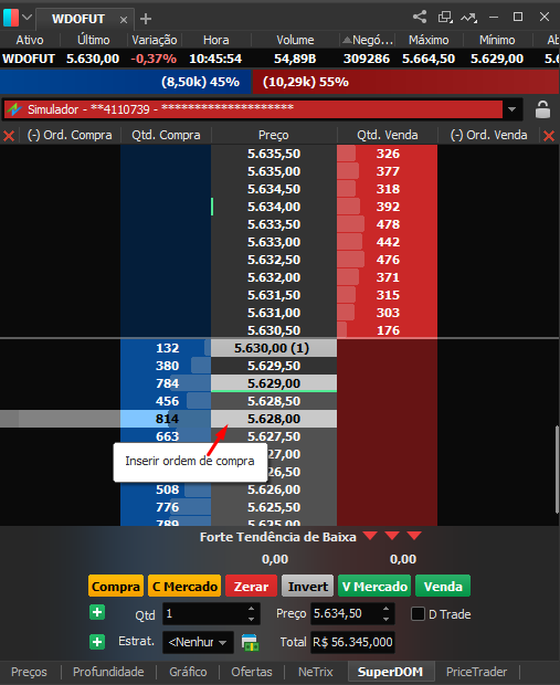 Doomer (DOOM) Preço, Gráficos, Valor de mercado, Mercados, Trocas, Visão  geral