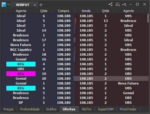 agente_BTG_com_lote_maior_que_10_configurados_com_filtros_de_cor_azule_e_rosa.png