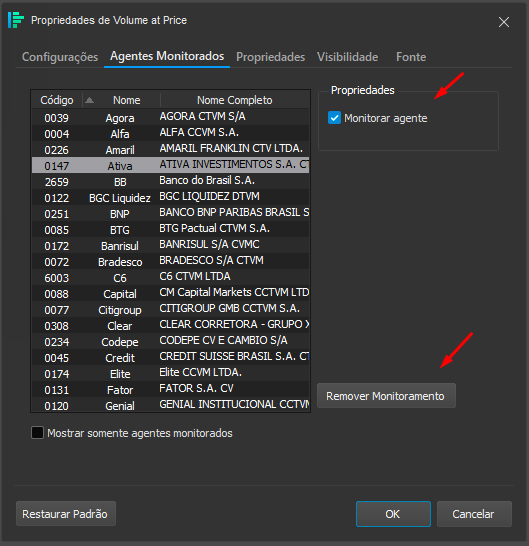 aba_agentes_monitorados_das_propriedades_do_vap_no_profit.png