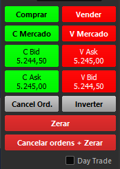 Botoes_do_charttrading.png