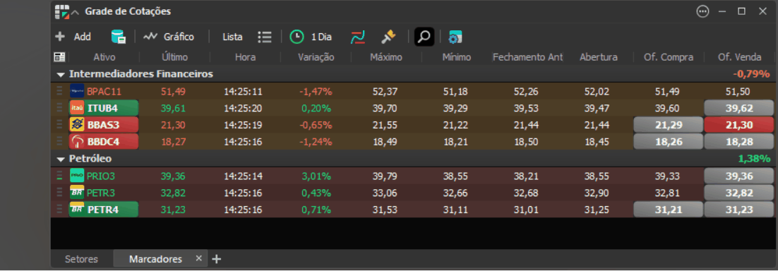 marcadores grade de cotações.gif