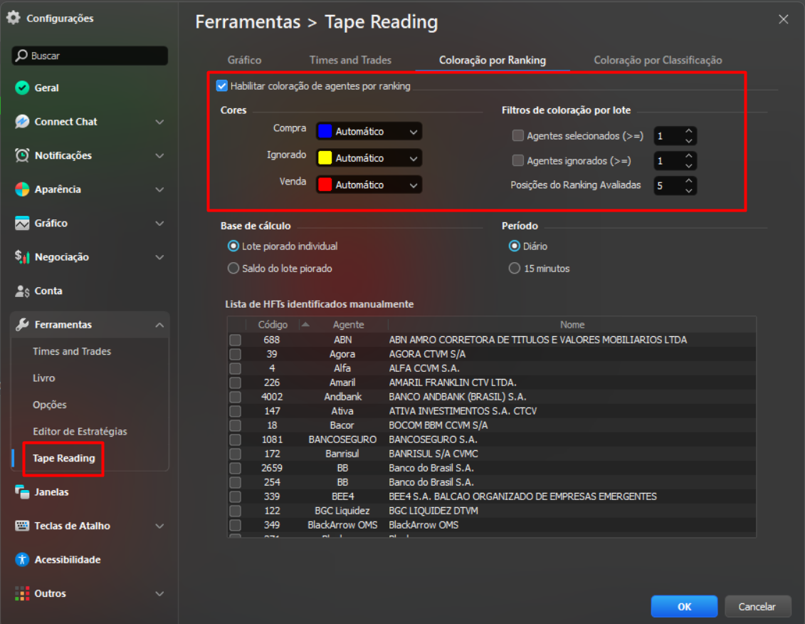 Coloração por Ranking Tape-Reading.png