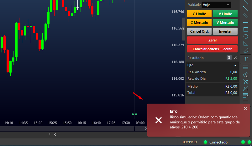 parte_inferior_da_plataforma_profit_com_setas_apontando_para_pop_up_de_rejeicao_de_risco_do_simulador.png