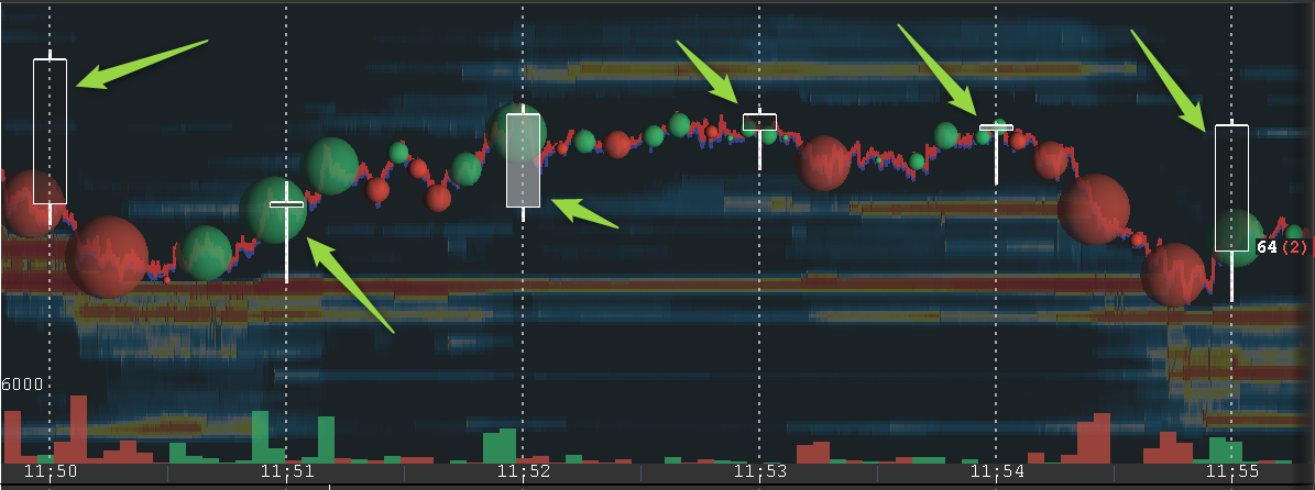 candles no bookmap.png
