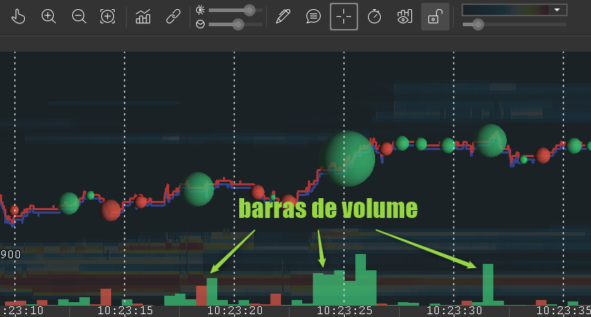 barras de volume no bookmap.png