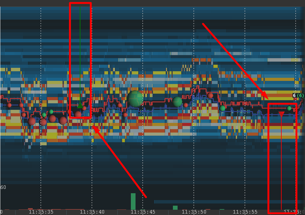 ordens sendo exibidas no bookmap.png