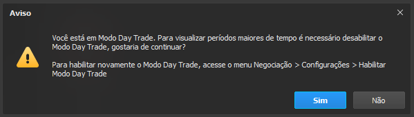 aviso_do_relatorio_de_performance_informando_que_o_modo_day_trade_esta_habilitado.png