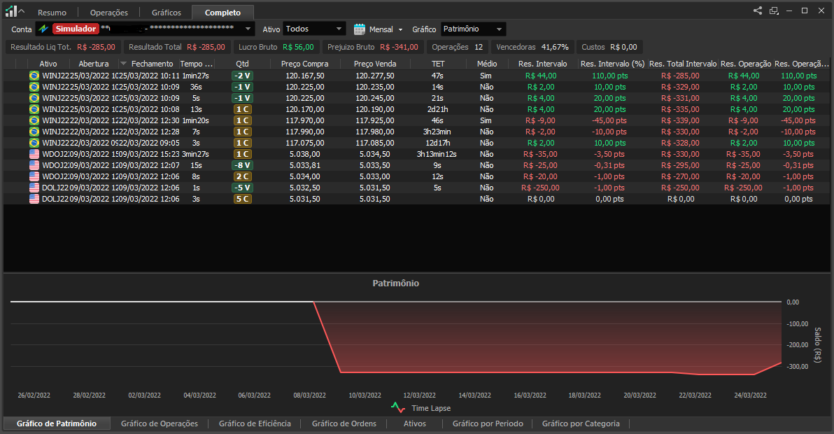 aba_completo_do_relatorio_de_performance.png