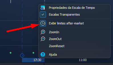 aftermarket na escala de tempo.png