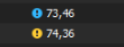 cores azul e amarelo na edição do preço médio.png
